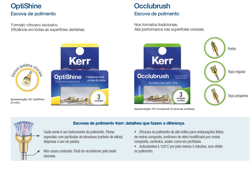Infográfico do produto Escova p/ Profilaxia e Polimento Occlubrush Infográfico do produto Escova p/ Profilaxia e Polimento Occlubrush